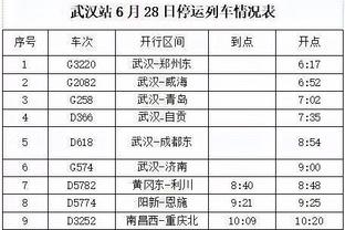 过山车！马克西半场18分4板5助&次节4中0仅1分